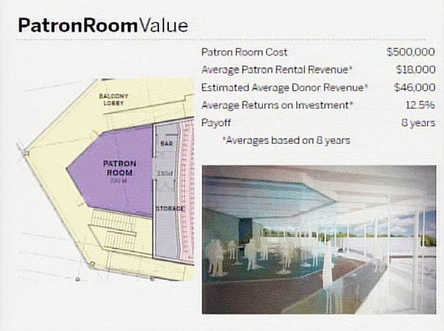 Design for a 'patron room' at the proposed Performing Arts and Conference Center (PACC) in Federal Way.