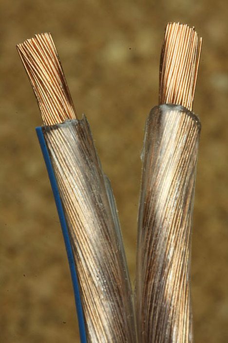 Copper wire