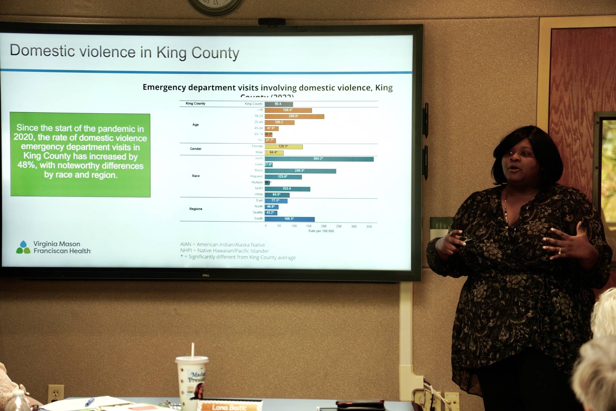 Cora Wyche presenting the King County Community Health needs. Photo by Joshua Solorzano/The Mirror